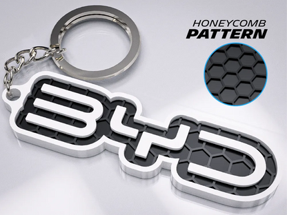 Breloc Auto Logo Honeycomb